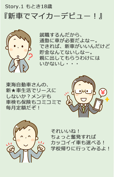 Story.1 もとき18歳　『新車でマイカーデビュー！』