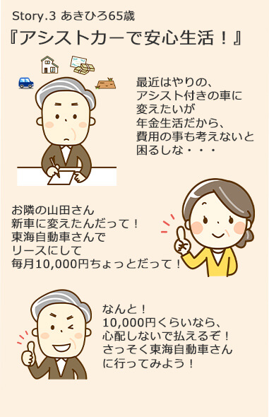 Story.3 あきひろ68歳　『アシストカーで安心生活！』