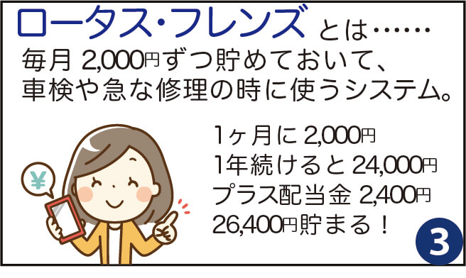 ロータスフレンズ3